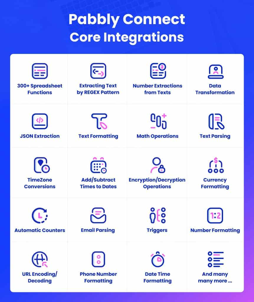 Internal Task Pabbly